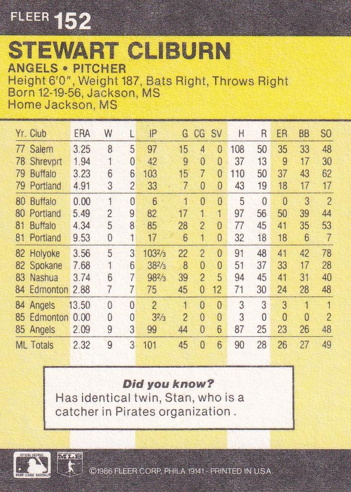 Stewart Cliburn  baseball card collectible - Main Image 2