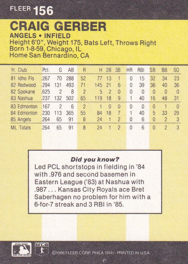 Craig Gerber  baseball card collectible - Main Image 2