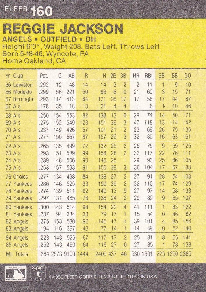 Reggie Jackson  baseball card collectible - Main Image 2