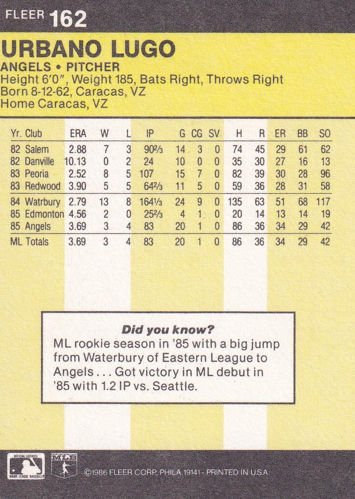 Urbano Lugo  baseball card collectible - Main Image 2