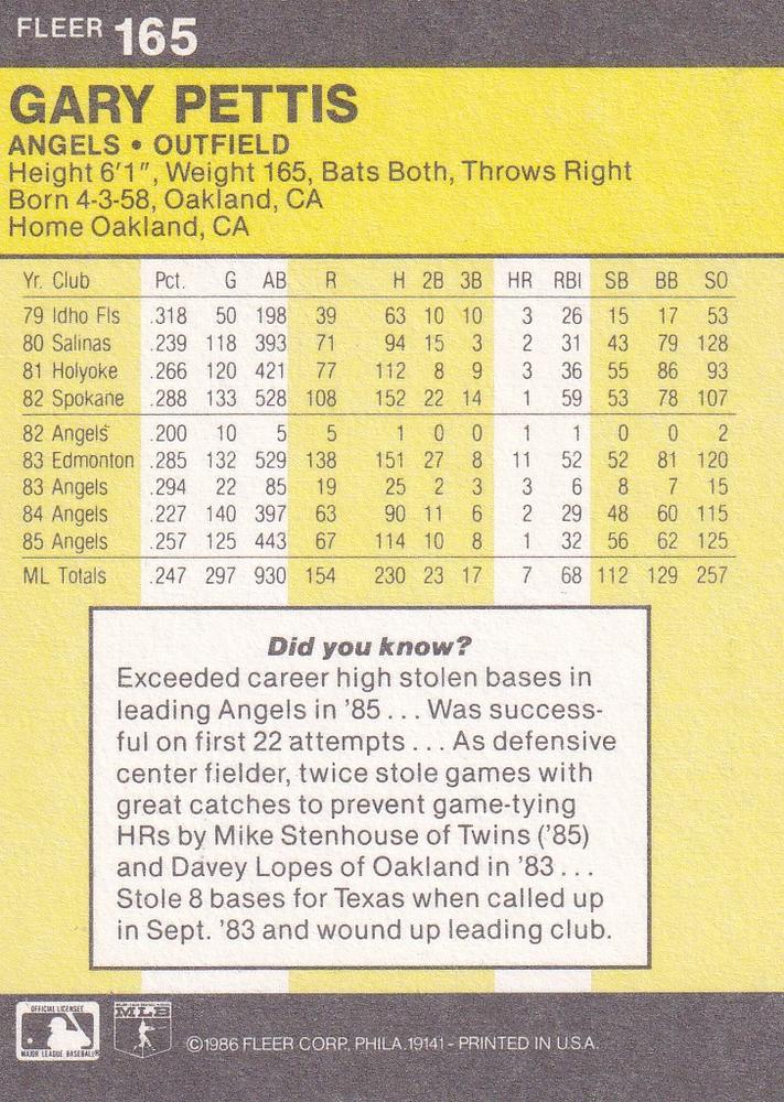 Gary Pettis  baseball card collectible - Main Image 2