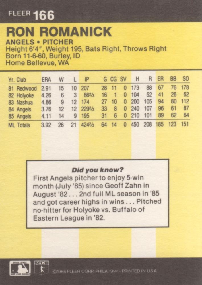 Ron Romanick  baseball card collectible - Main Image 2