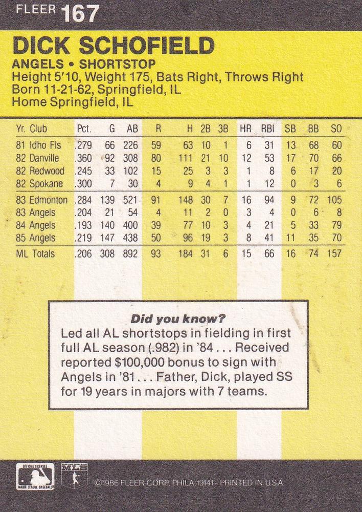 Dick Schofield  baseball card collectible - Main Image 2