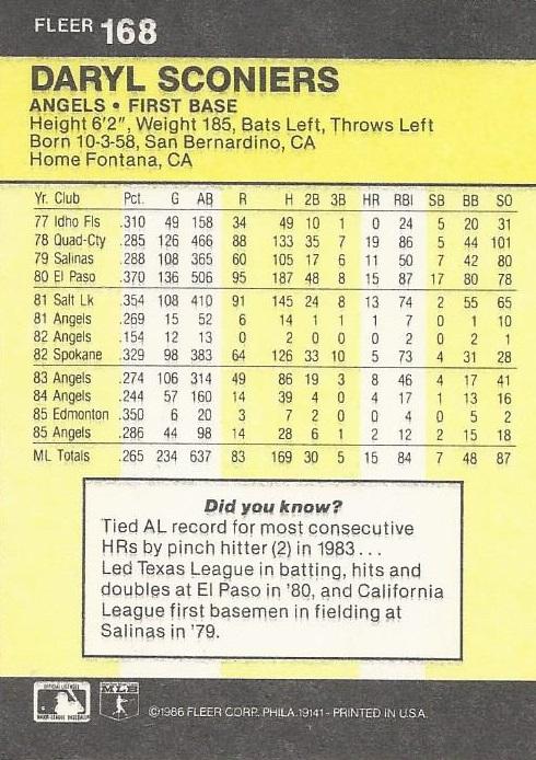 Daryl Sconiers  baseball card collectible - Main Image 2