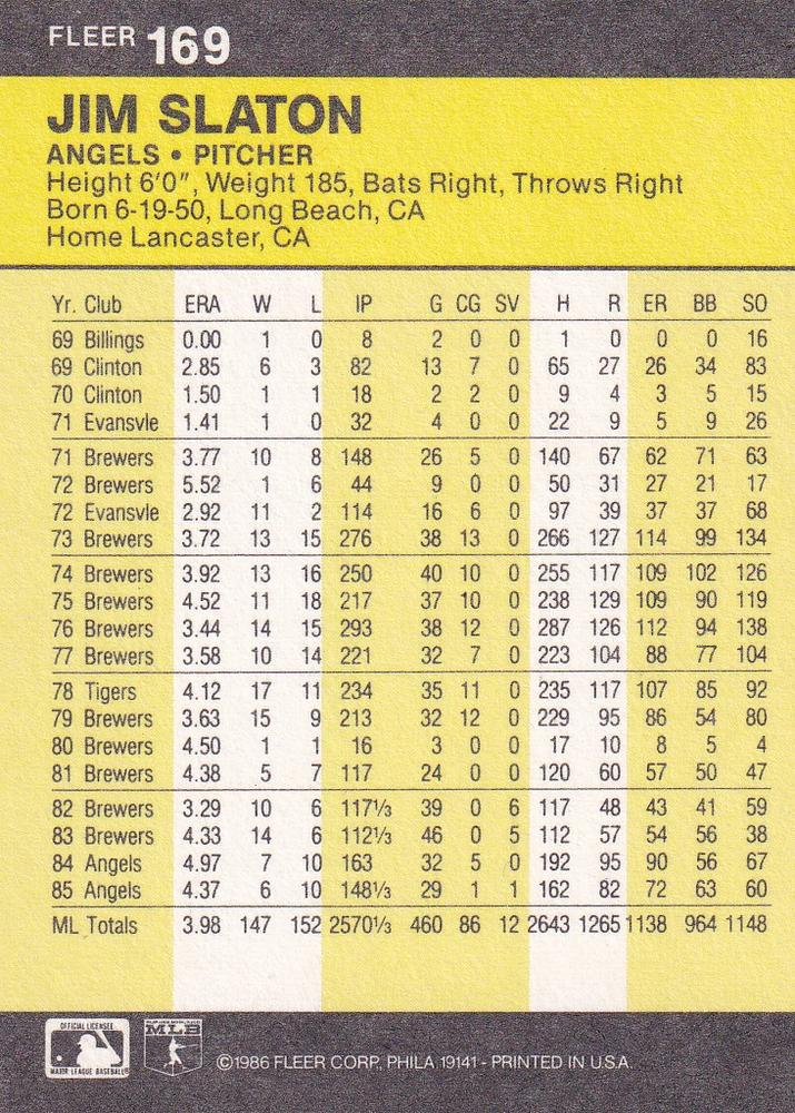 Jim Slaton  baseball card collectible - Main Image 2