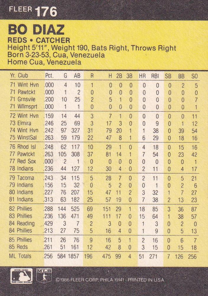 Bo Diaz  baseball card collectible - Main Image 2