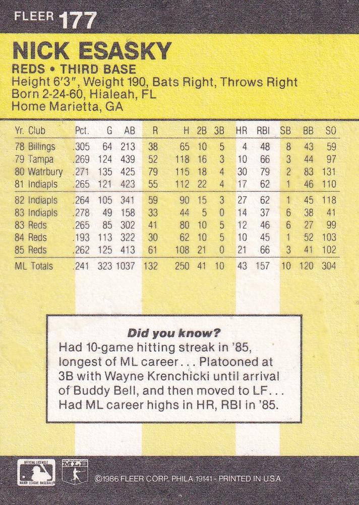 Nick Esasky  baseball card collectible - Main Image 2