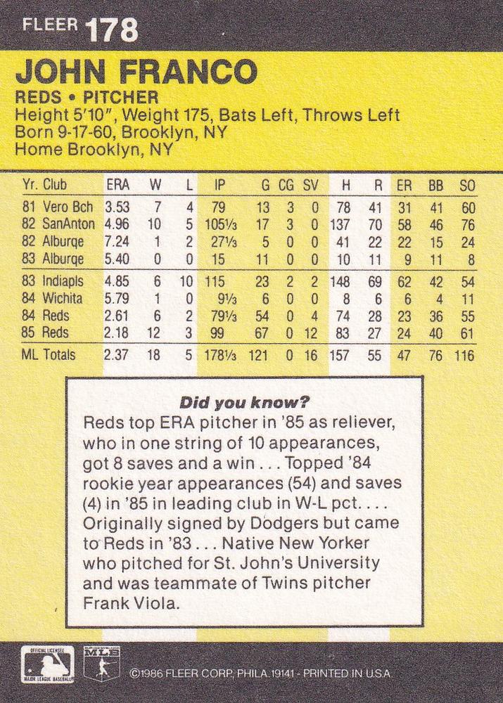 John Franco  baseball card collectible - Main Image 2