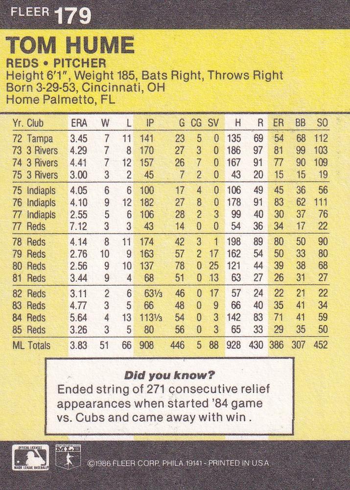 Tom Hume  baseball card collectible - Main Image 2