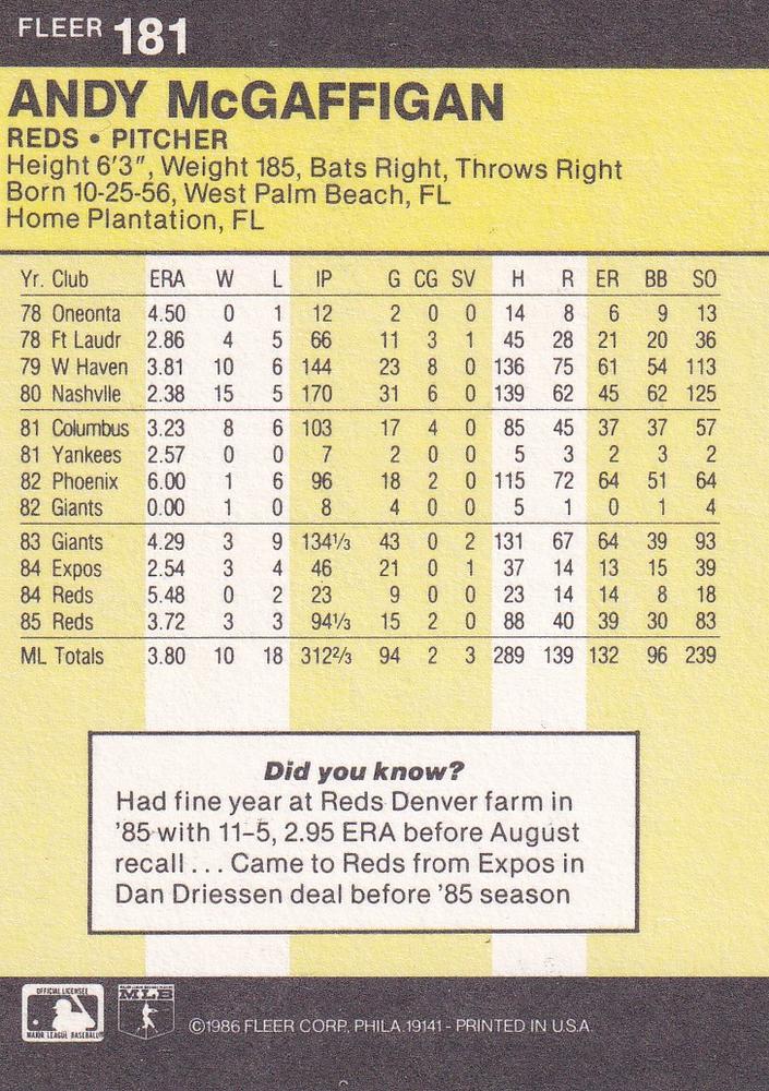 Andy McGaffigan  baseball card collectible - Main Image 2