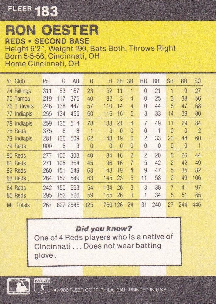 Ron Oester  baseball card collectible - Main Image 2