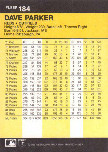Dave Parker  baseball card collectible - Main Image 2