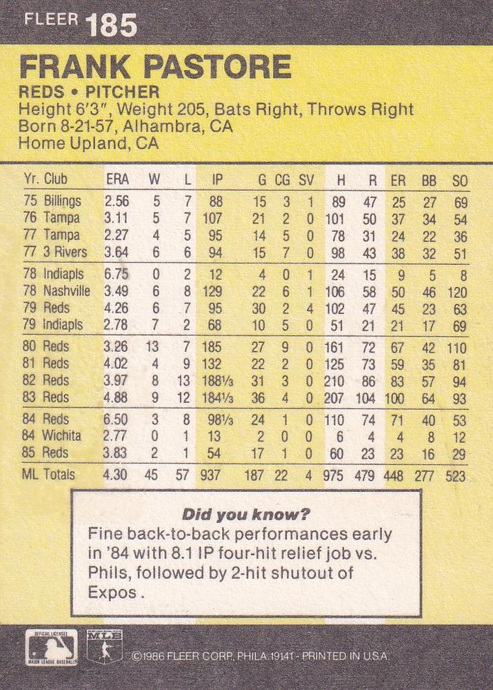 Frank Pastore  baseball card collectible - Main Image 2