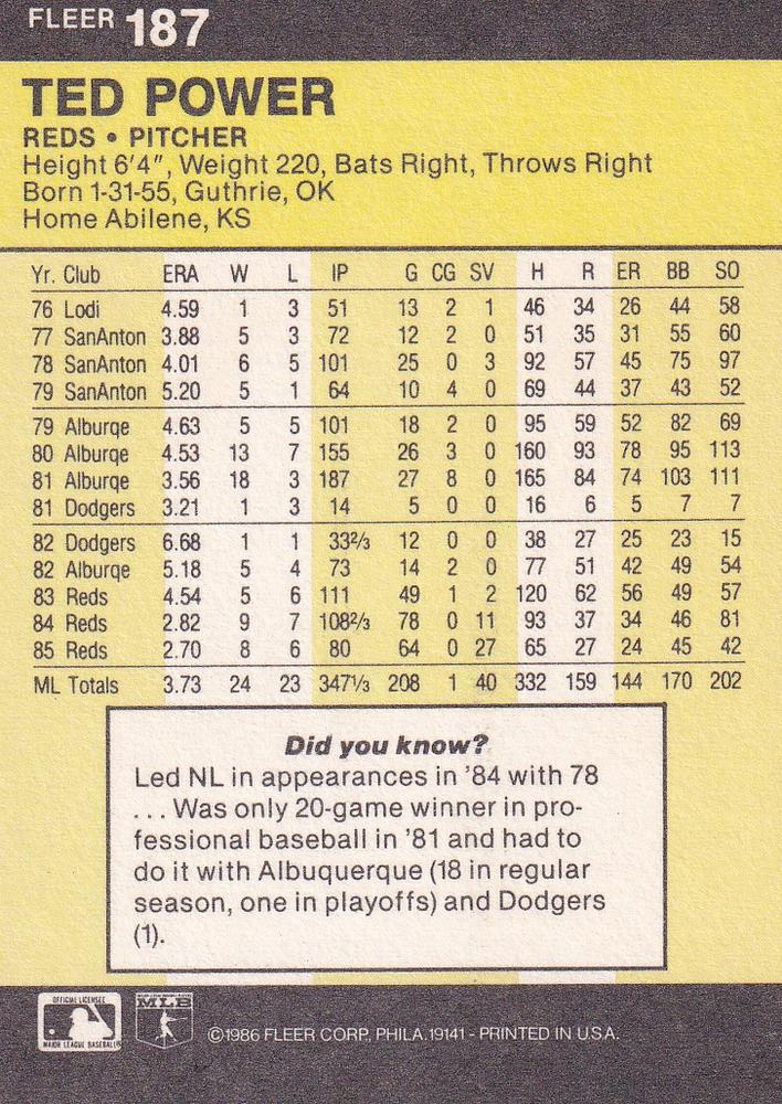 Ted Power  baseball card collectible - Main Image 2