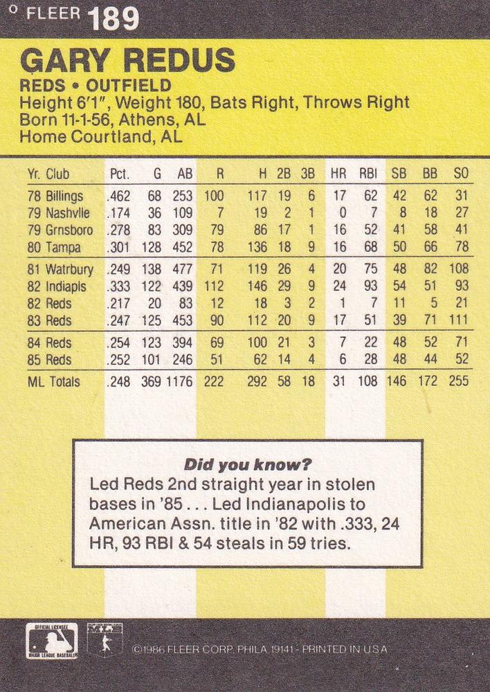 Gary Redus  baseball card collectible - Main Image 2