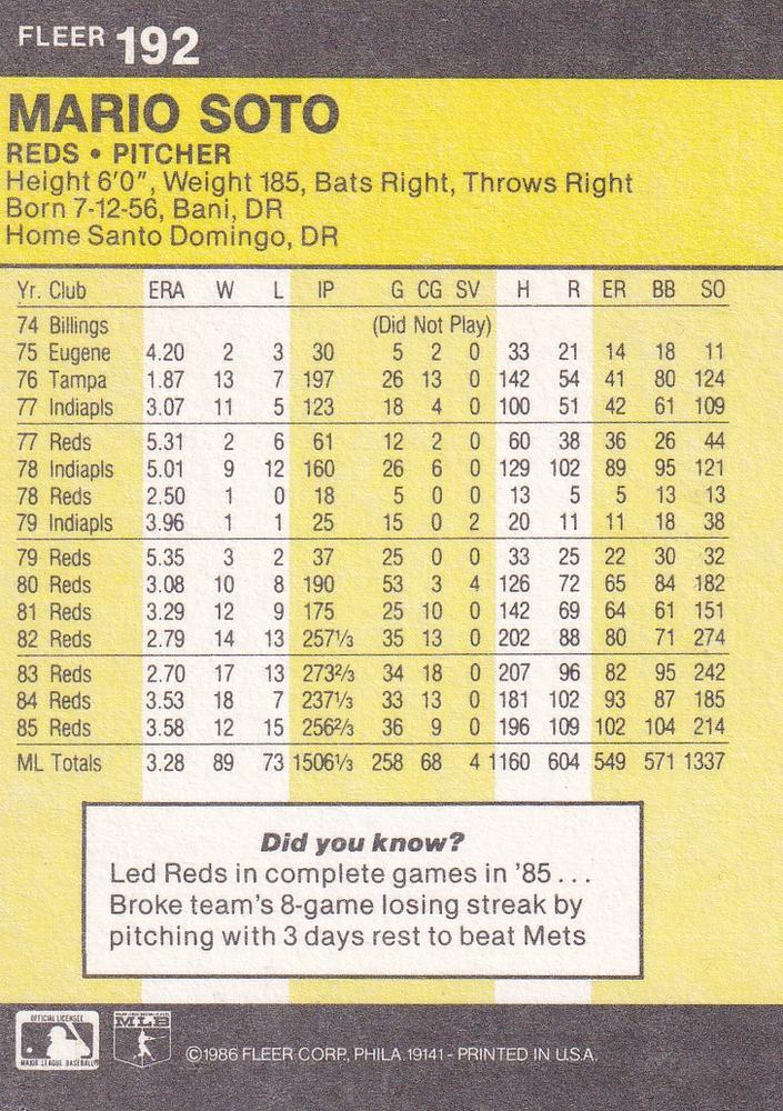 Mario Soto  baseball card collectible - Main Image 2