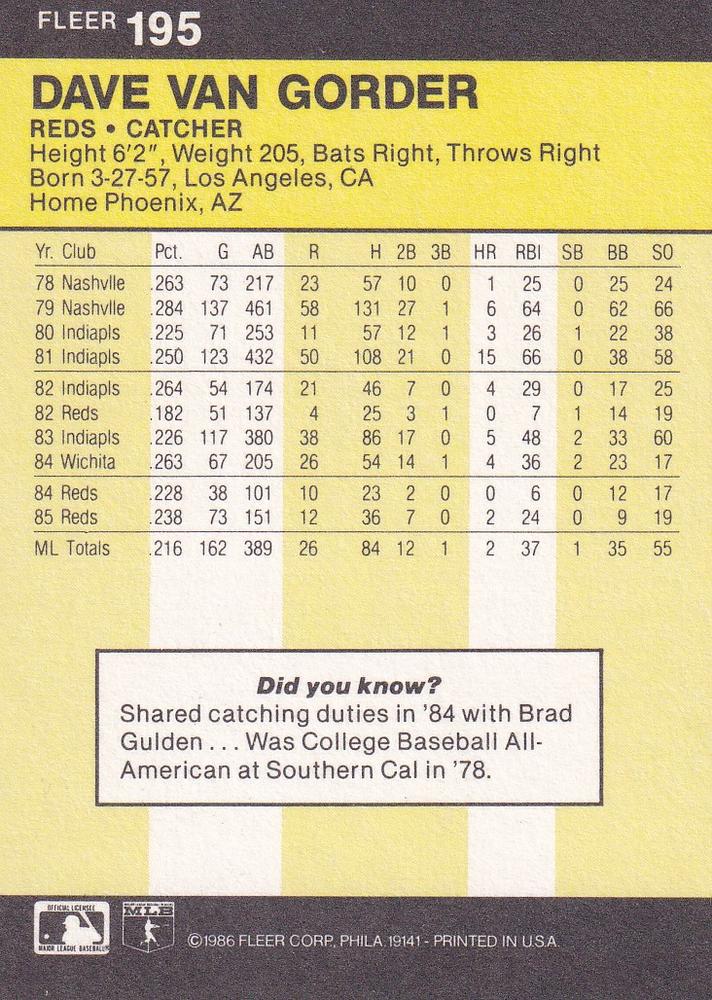 Dave Van Gorder  baseball card collectible - Main Image 2