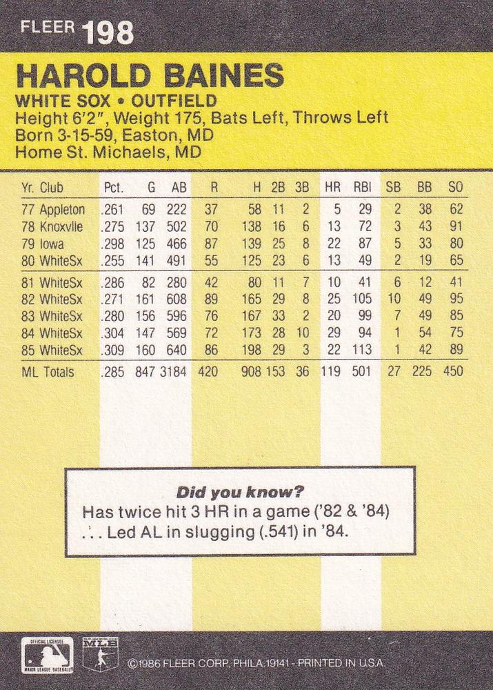 Harold Baines  baseball card collectible - Main Image 2