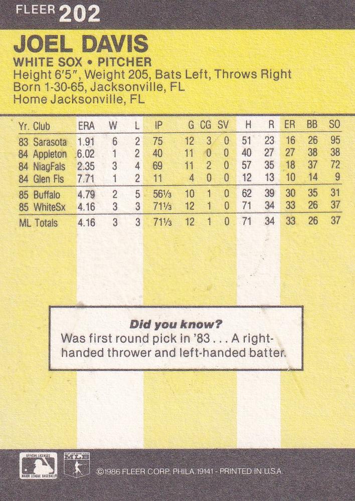 Joel Davis  baseball card collectible - Main Image 2