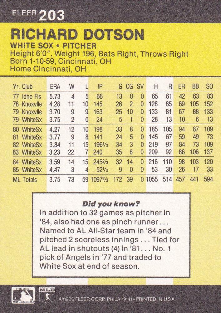 Richard Dotson  baseball card collectible - Main Image 2