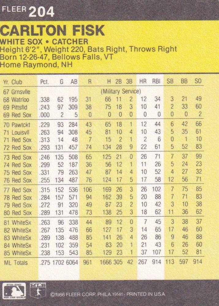 Carlton Fisk  baseball card collectible - Main Image 2