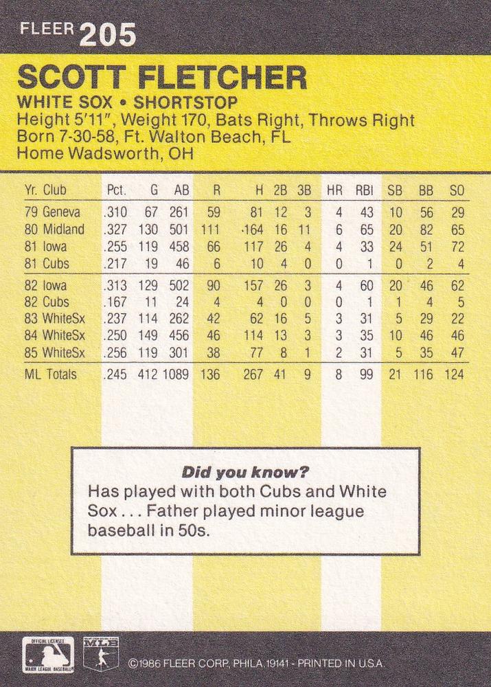 Scott Fletcher  baseball card collectible - Main Image 2