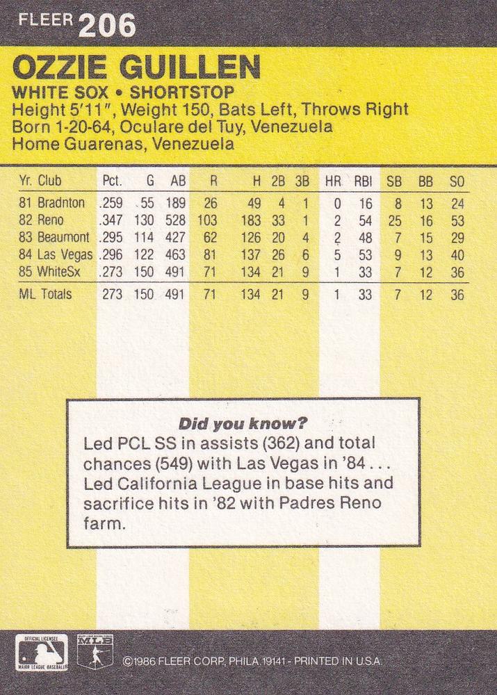 Ozzie Guillen  baseball card collectible - Main Image 2