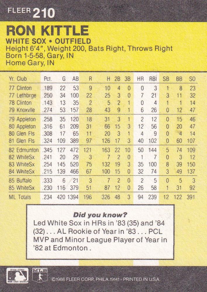 Ron Kittle  baseball card collectible - Main Image 2