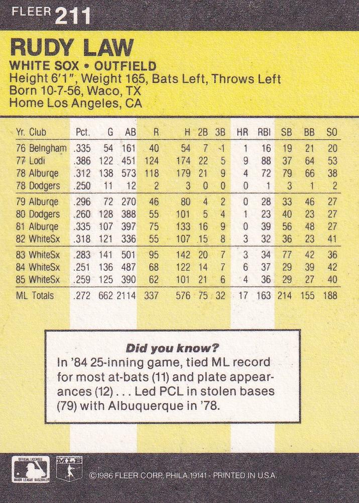 Rudy Law  baseball card collectible - Main Image 2