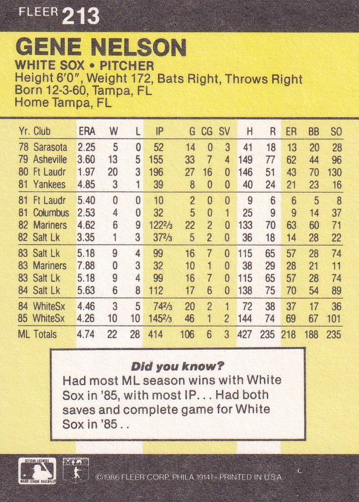 Gene Nelson  baseball card collectible - Main Image 2