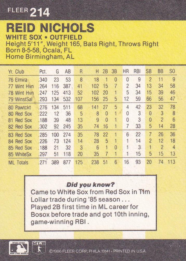 Reid Nichols  baseball card collectible - Main Image 2