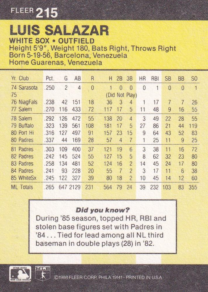 Luis Salazar  baseball card collectible - Main Image 2