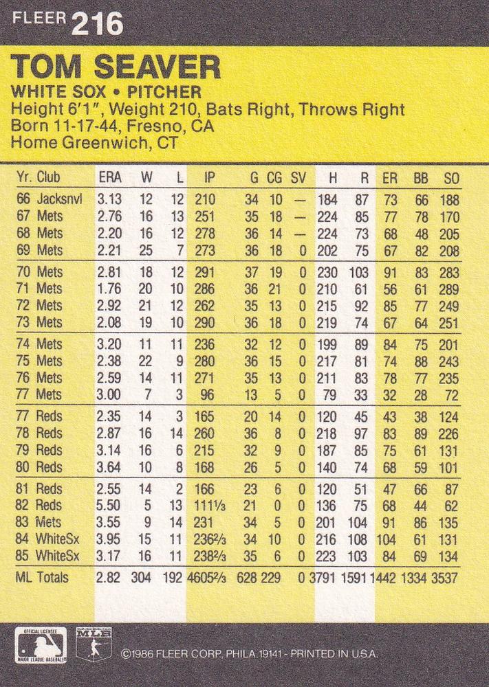 Tom Seaver  baseball card collectible - Main Image 2