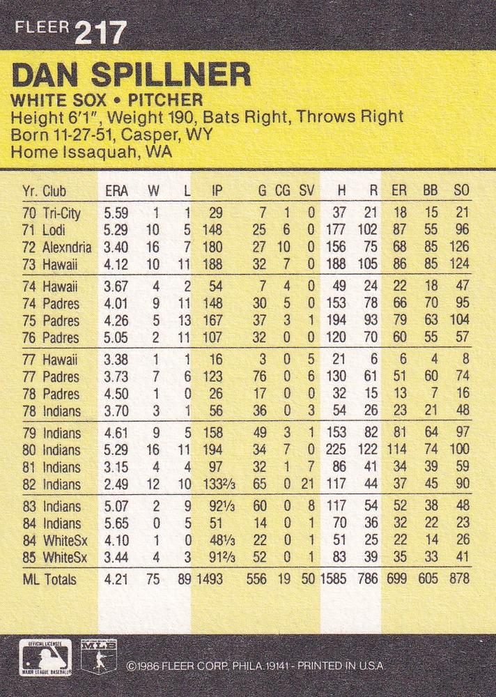 Dan Spillner  baseball card collectible - Main Image 2