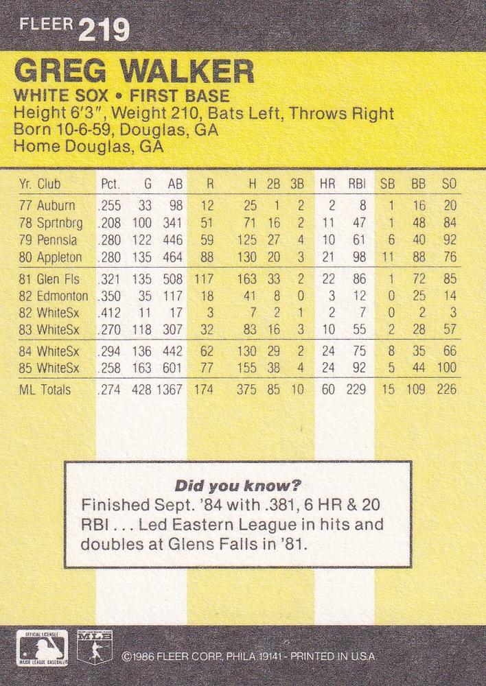 Greg Walker  baseball card collectible - Main Image 2