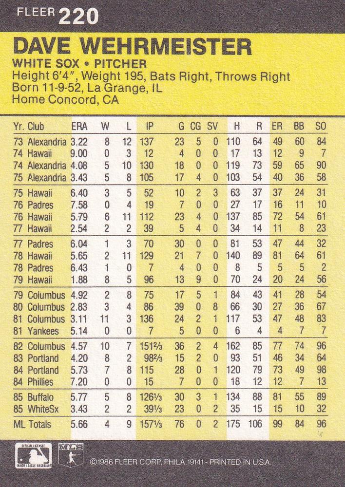Dave Wehrmeister  baseball card collectible - Main Image 2