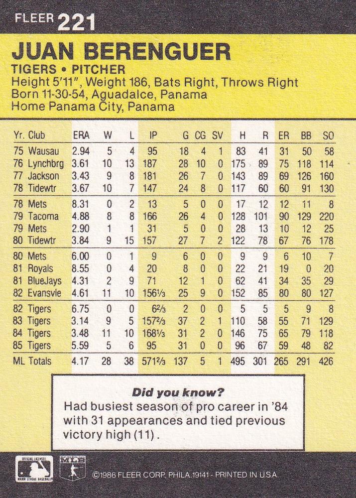 Juan Berenguer  baseball card collectible - Main Image 2