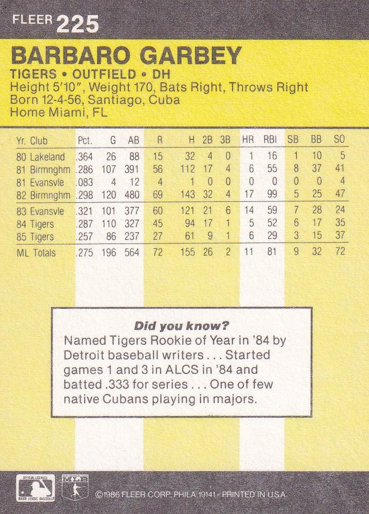 Barbaro Garbey  baseball card collectible - Main Image 2