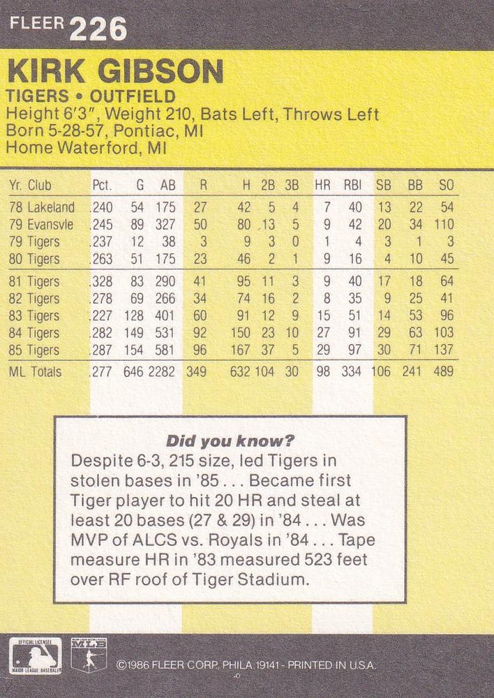 Kirk Gibson  baseball card collectible - Main Image 2