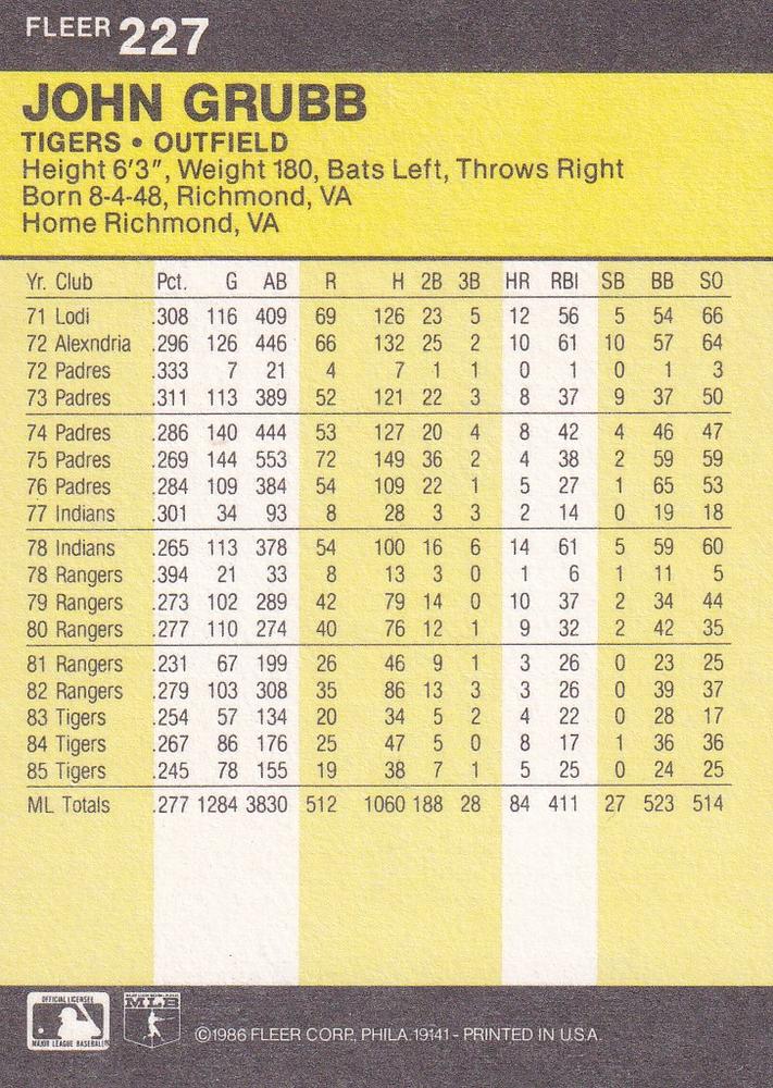 John Grubb  baseball card collectible - Main Image 2