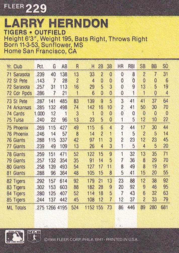 Larry Herndon  baseball card collectible - Main Image 2