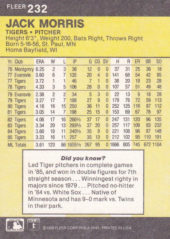 Jack Morris  baseball card collectible - Main Image 2