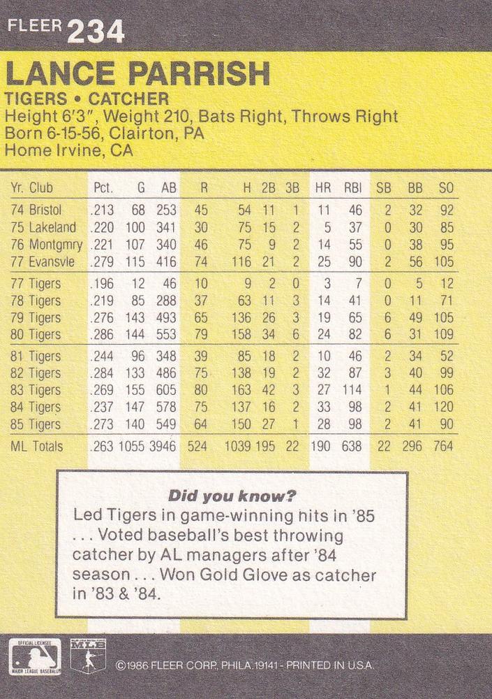 Lance Parrish  baseball card collectible - Main Image 2