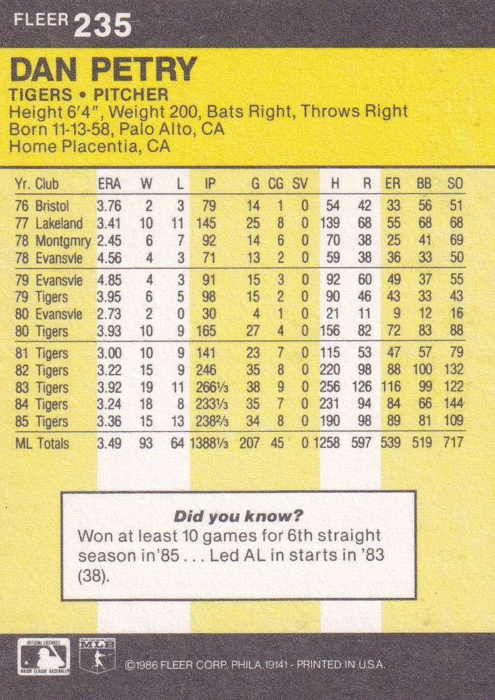 Dan Petry  baseball card collectible - Main Image 2