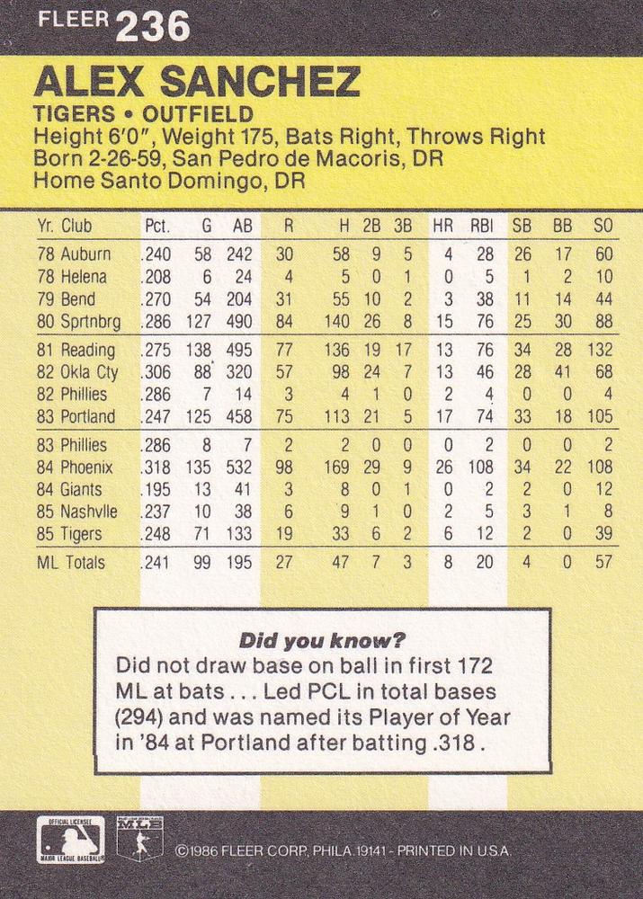 Alex Sanchez  baseball card collectible - Main Image 2