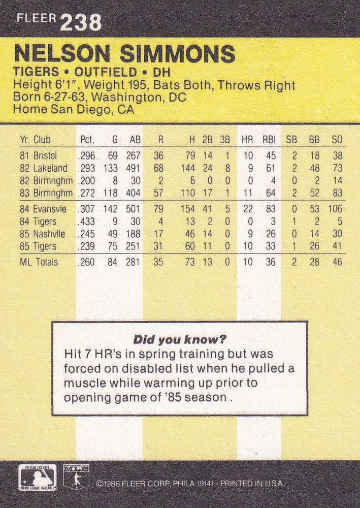 Nelson Simmons  baseball card collectible - Main Image 2