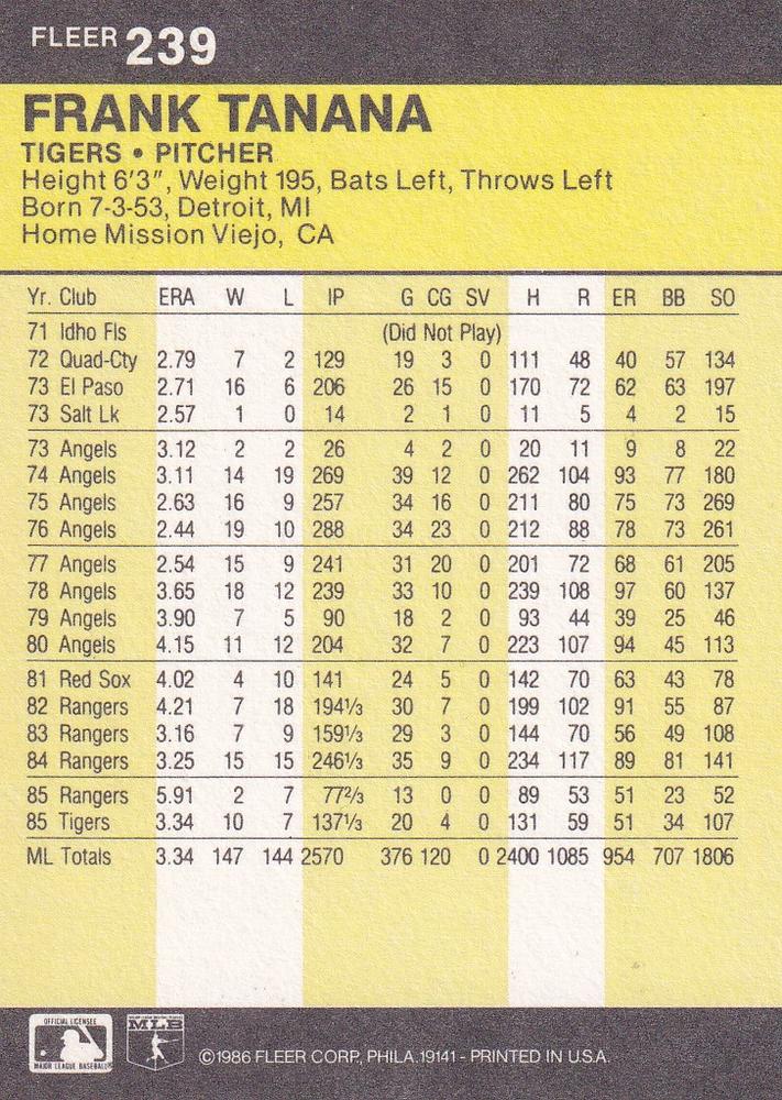 Frank Tanana  baseball card collectible - Main Image 2