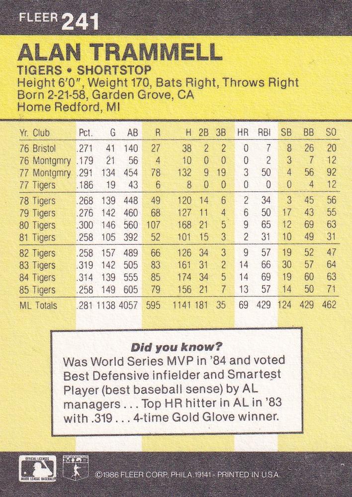 Alan Trammell  baseball card collectible - Main Image 2