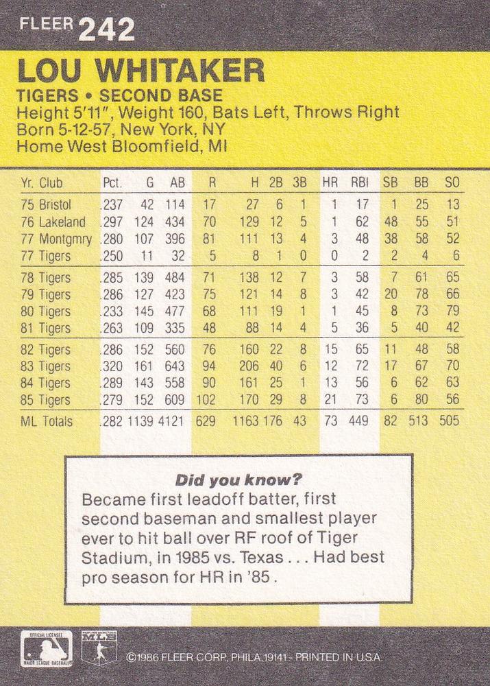 Lou Whitaker  baseball card collectible - Main Image 2