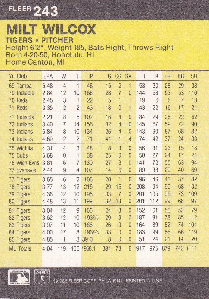 Milt Wilcox  baseball card collectible - Main Image 2